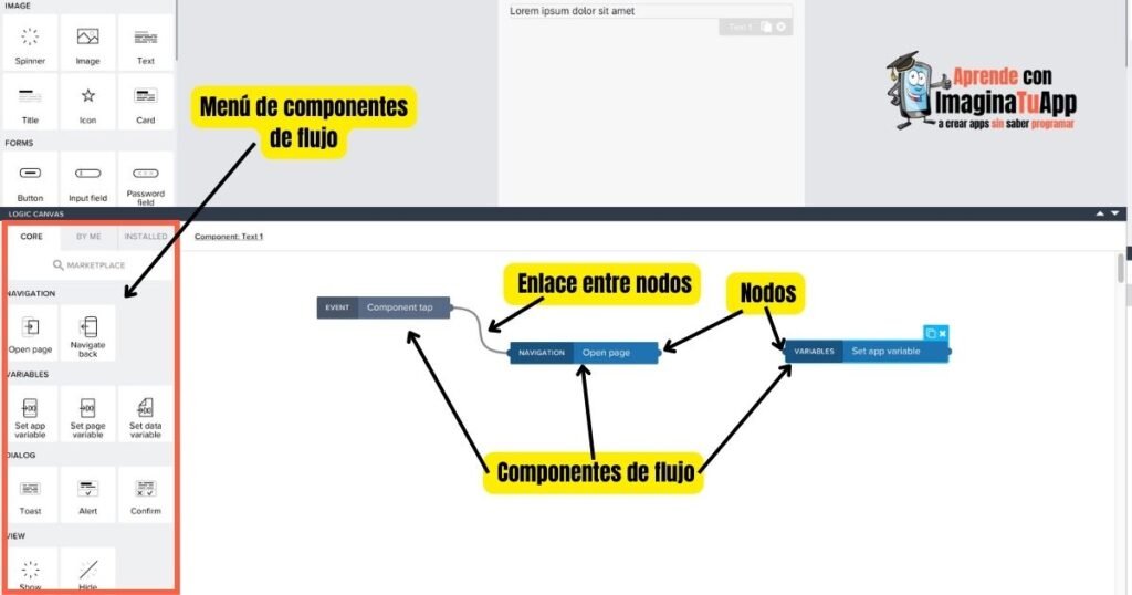 Componentes de flujo en Appgyver
